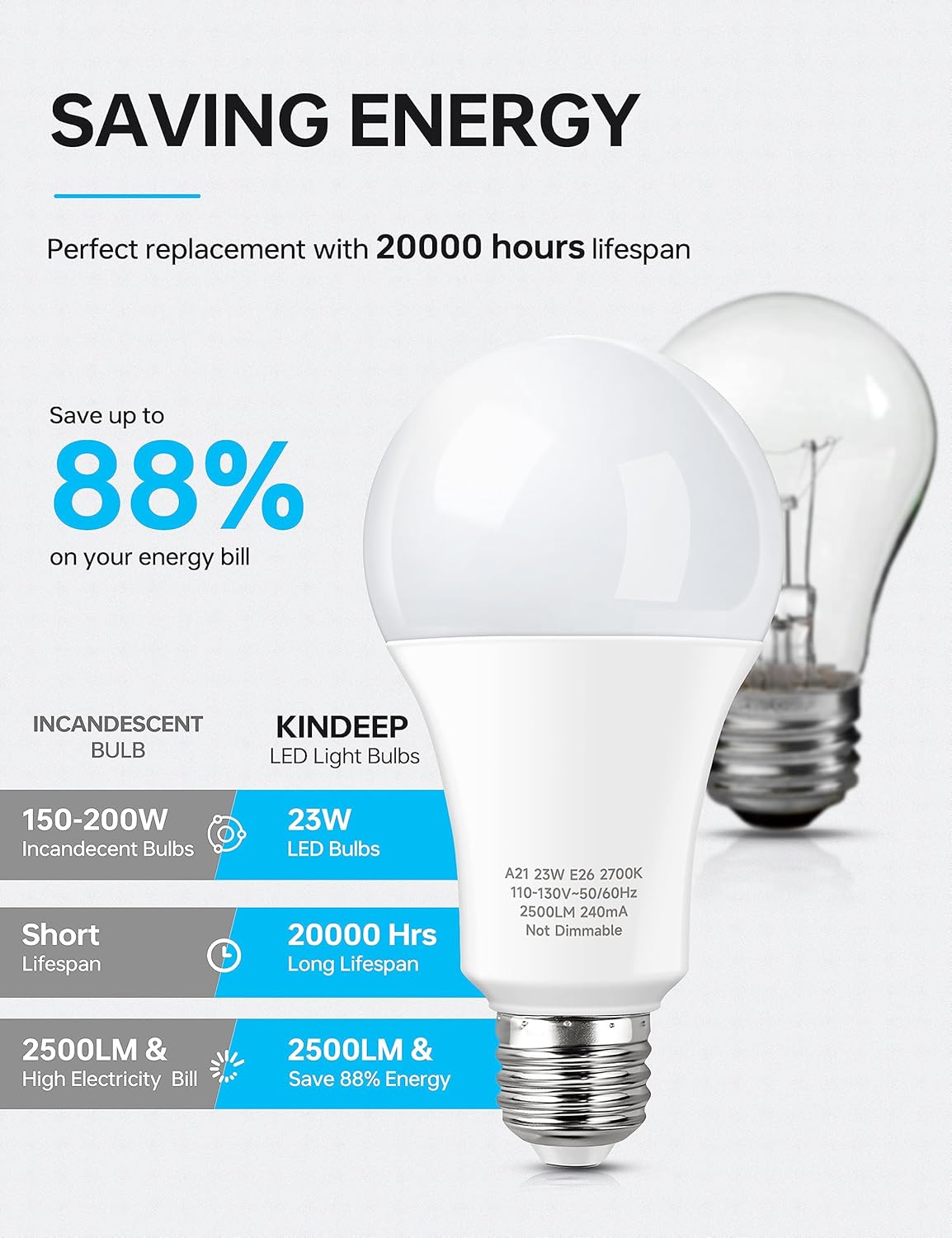 KINDEEP A21 LED Light Bulbs Soft White, 150-200 Watt Equivalent E26 LED Bulbs, 23W Super Bright Light Bulbs, 2500 Lumens, 2700K Soft White for Home Bedroom Living Room, Non-Dim, 6 Pack