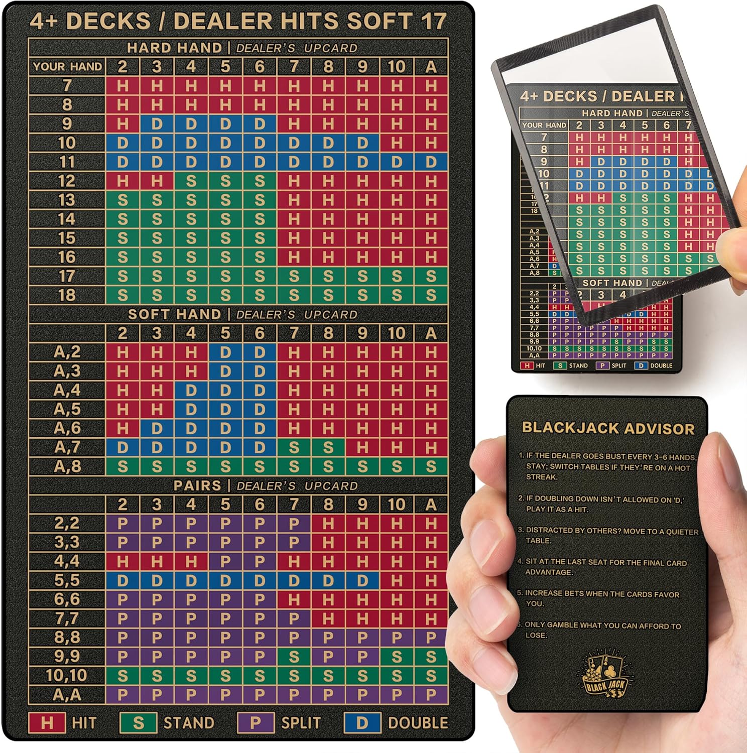 Blackjack Strategy Card - Metal Basic Strategy Blackjack Card with Magnifying Lens, Pocket-Sized Tips Allowed at Black Jack Table in The Casino 4+ Decks Hit Soft 17 with Leather Sleeve