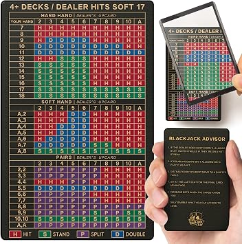 Blackjack Strategy Card - Metal Basic Strategy Blackjack Card with Magnifying Lens, Pocket-Sized Tips Allowed at Black Jack Table in The Casino 4+ Decks Hit Soft 17 with Leather Sleeve