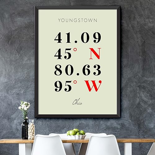 Miniatura 5 de Mapa de Youngstown, Ohio, Coordenadas Multilínea de Colores (18x24)
