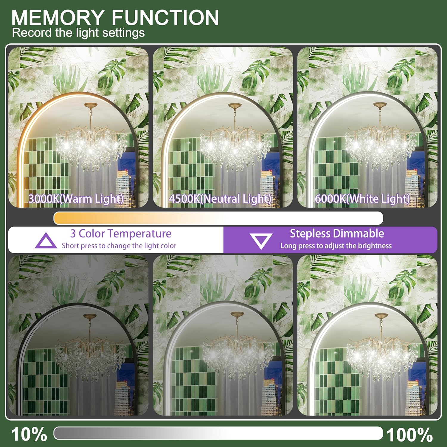 24x36 Inch LED Mirror for Bathroom with Lights, Adjustable 3000K/4500K/6000K, Wall Mounted Black Arched Lighted Bathroom Vanity Mirror, Stepless Dimmable, Anti-Fog, Memory Function