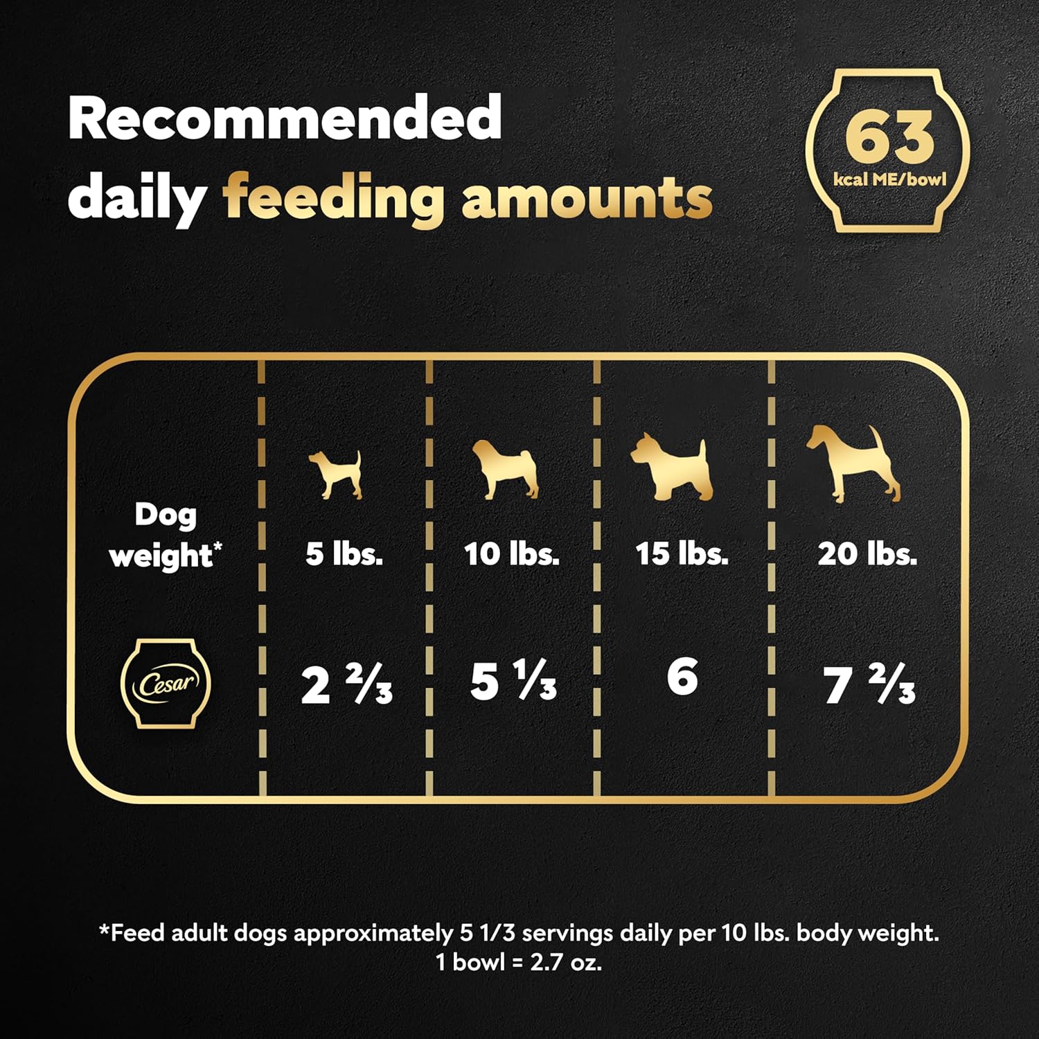 Cesar Warm Bowls Wet Dog Food Roasted Chicken Entree with Sweet Potatoes & Broccoli in Broth, Wet Food for Dogs, 2.7 oz. Bowls, 10 Count - Image 7