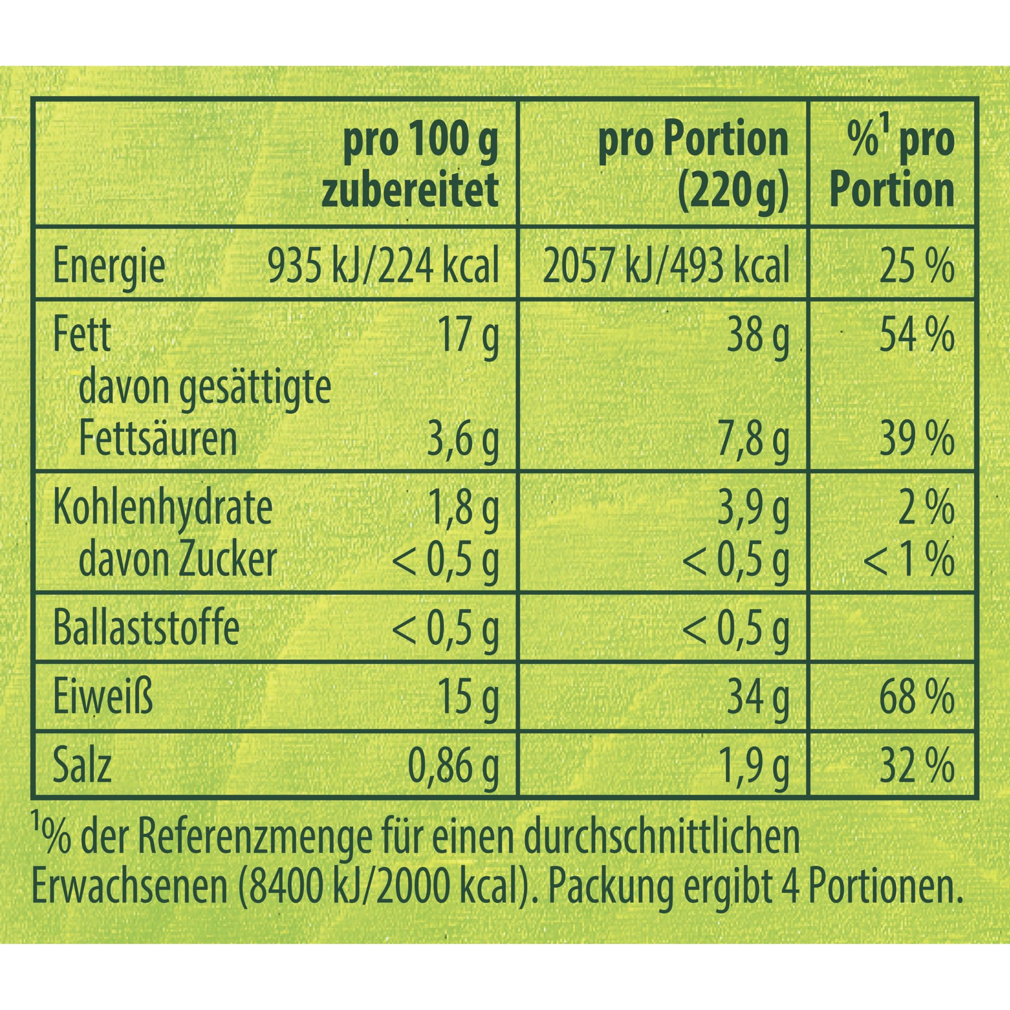 Knorr Fix Würzmischung Knuspriges Brathähnchen für ein leckeres Fleischgericht mit natürlichen Zutaten 28 x 29 g