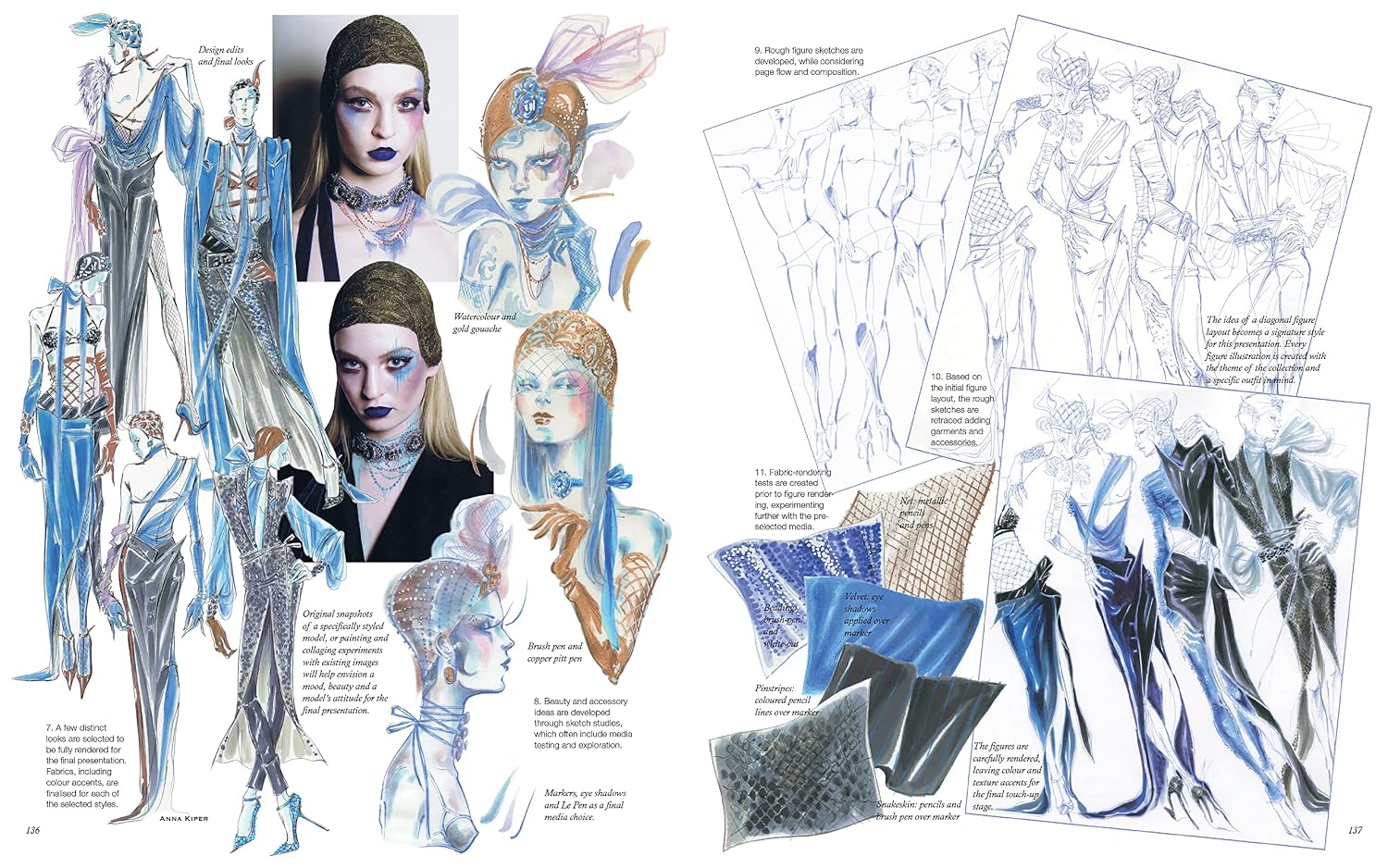 Fashion Portfolio: Design & Presentation