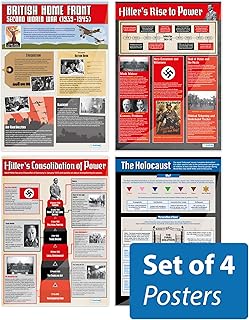 Plakaty z drugiej wojny światowej - zestaw 4 szt. | plakaty historyczne | laminowany błyszczący papier o wymiarach 850 mm x 594 mm (A1) | plakaty z klasą historii | Wykresy edukacyjne od Daydream Education