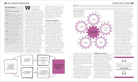 The Business Book: Big Ideas Simply Explained