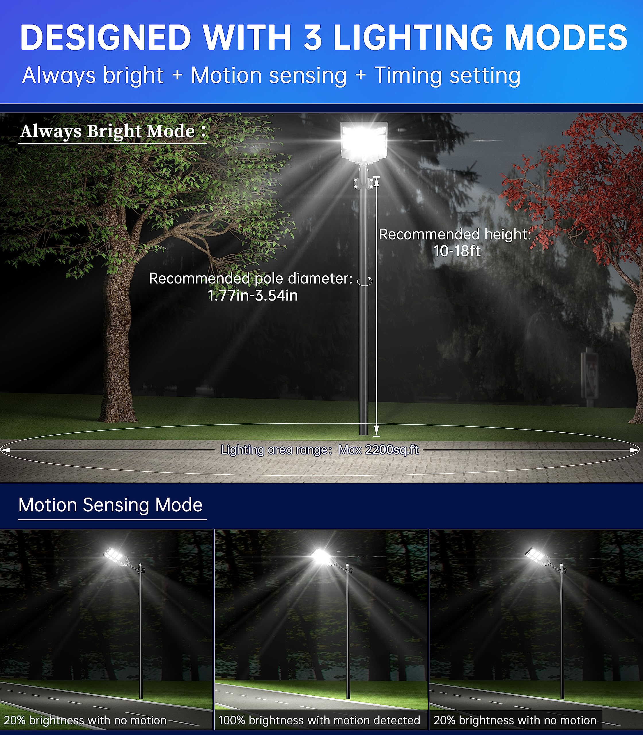Gefolly 800W Lampione Solare LED Esterno, 216000LM Dal Tramonto All'alba IP67 Impermeabile Lampioni da Esterni con Sensore di Movimento,6500K Lampione Stradale per Esterni-Luce Sicurezza Stradale