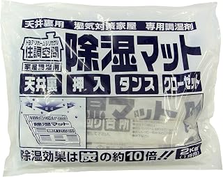 TOYOTA Chemicals Reusable Dehumidifier Matte