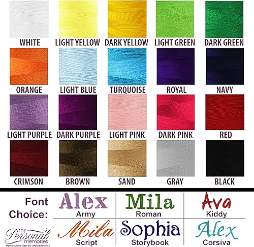 Miniatura 5 de Juego de gorro y delantal de chef personalizables, personalizado con cualquier nombre o texto