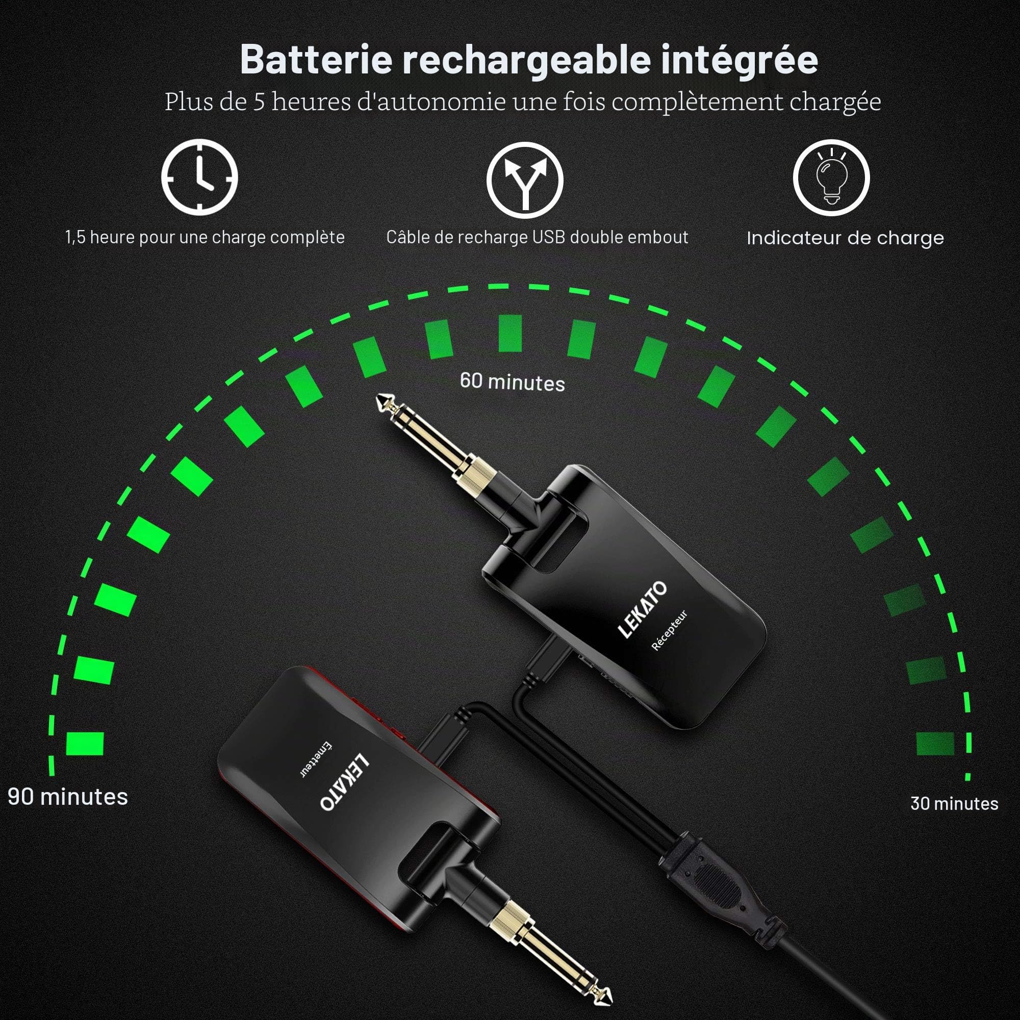 LEKATO Système de guitare sans fil Émetteur et récepteur de guitare stéréo sans fil 1/4"et 1/8" Fiches 2 en 1 6 canaux 2,4 GHz Rechargeable pour guitare électrique, basse, clavier