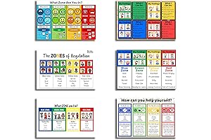 Zones of Regulation Poster & 5 Feelings Posters for Classroom Management