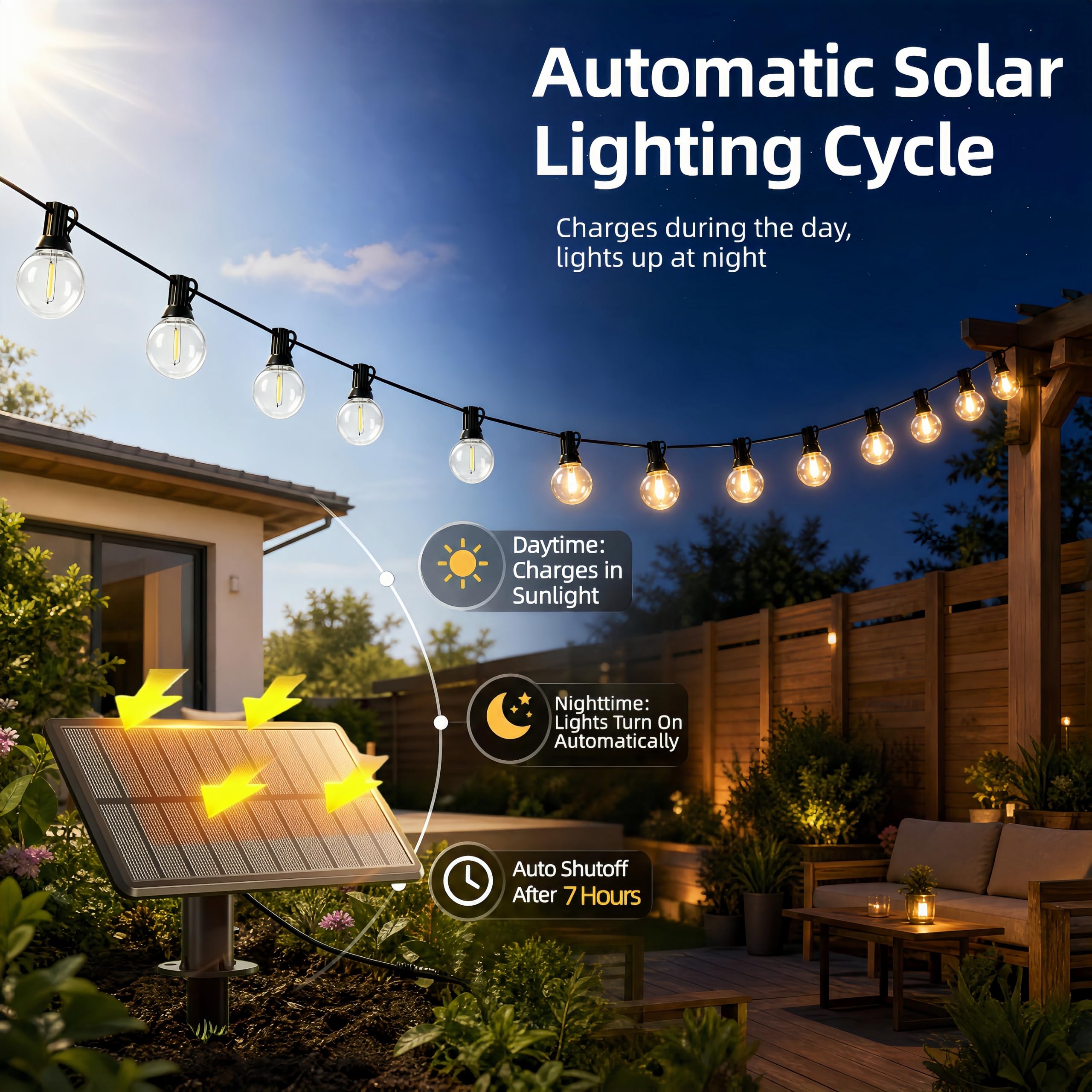 Catena Luminosa Esterno Solare 24M, Impermeabili per Esterni | 40+2 Lampadine, Ricarica Tramite Energia Solare o USB, 3 Modalità, adatte Cortili, Gazebo, Giardini, Balconi, Feste