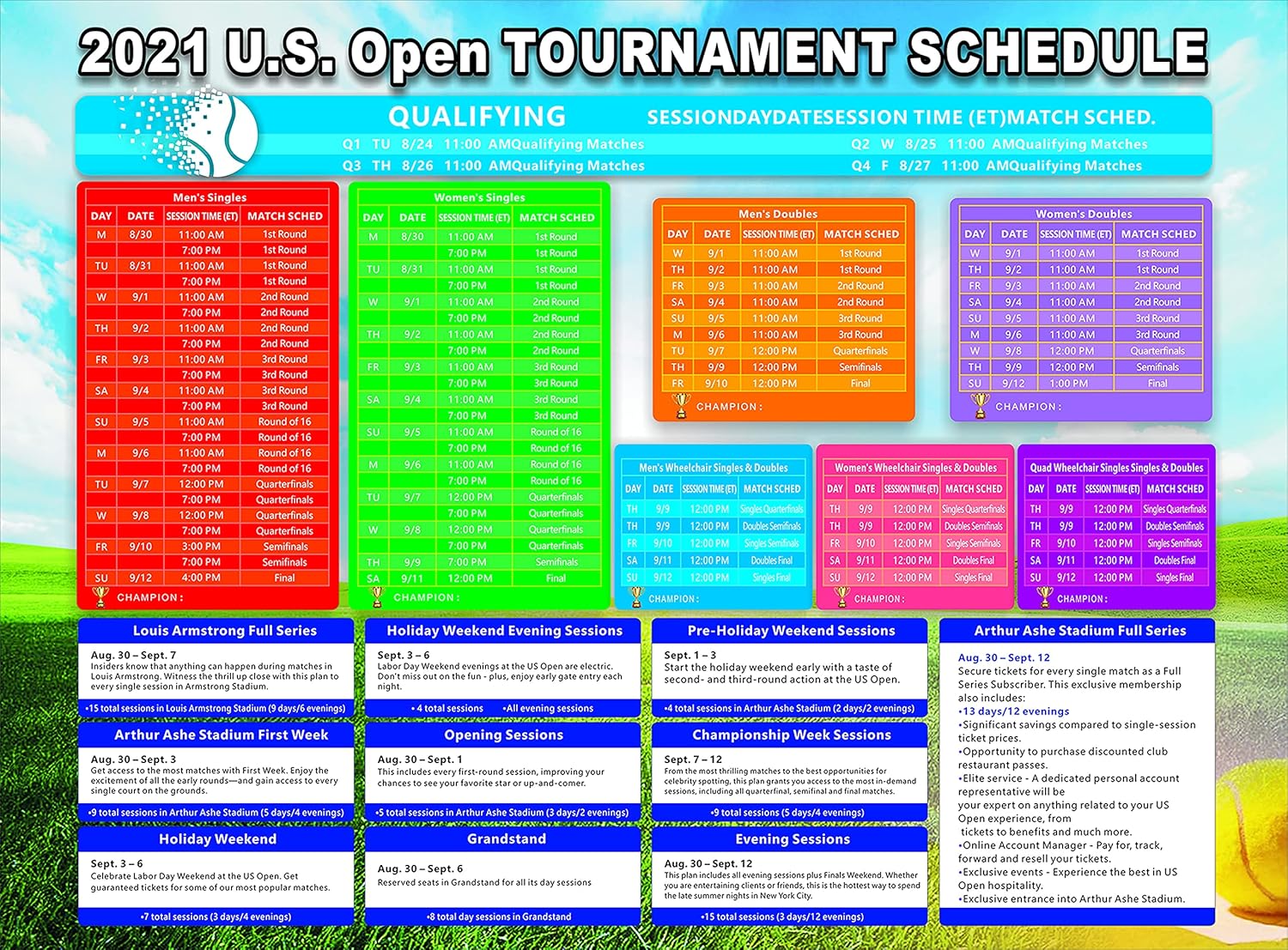 2021 U.S. Open Tournament Wallchart HD DoubleSided Tennis Poster World