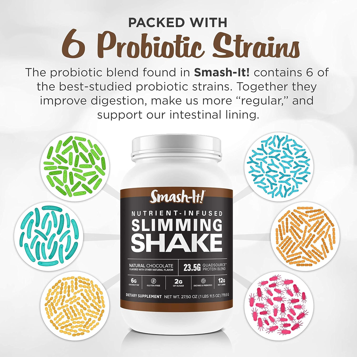 Primal Labs Smash-It Nutrient Infused Low Carb Protein Powder to Help Trim Down, Keto Meal Replacement Shake Powder, Gluten-Free Whey Protein Powder, Delicious Chocolate Flavor, 761 Grams