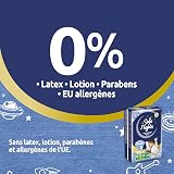 Babylino Safe Nights Boy 14 Pack of 14 Absorbent Night Panties for 8-16 Years (30-50kg) - 6