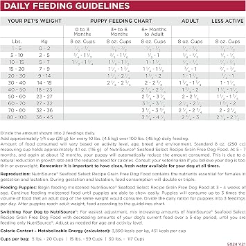 NutriSource Grain Free Seafood Select Dog Food, Multi-Protein, 26lb
