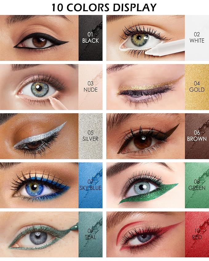 Delineador de Ojos Lápiz Gel Negro Waterproof Mate miniatura 6