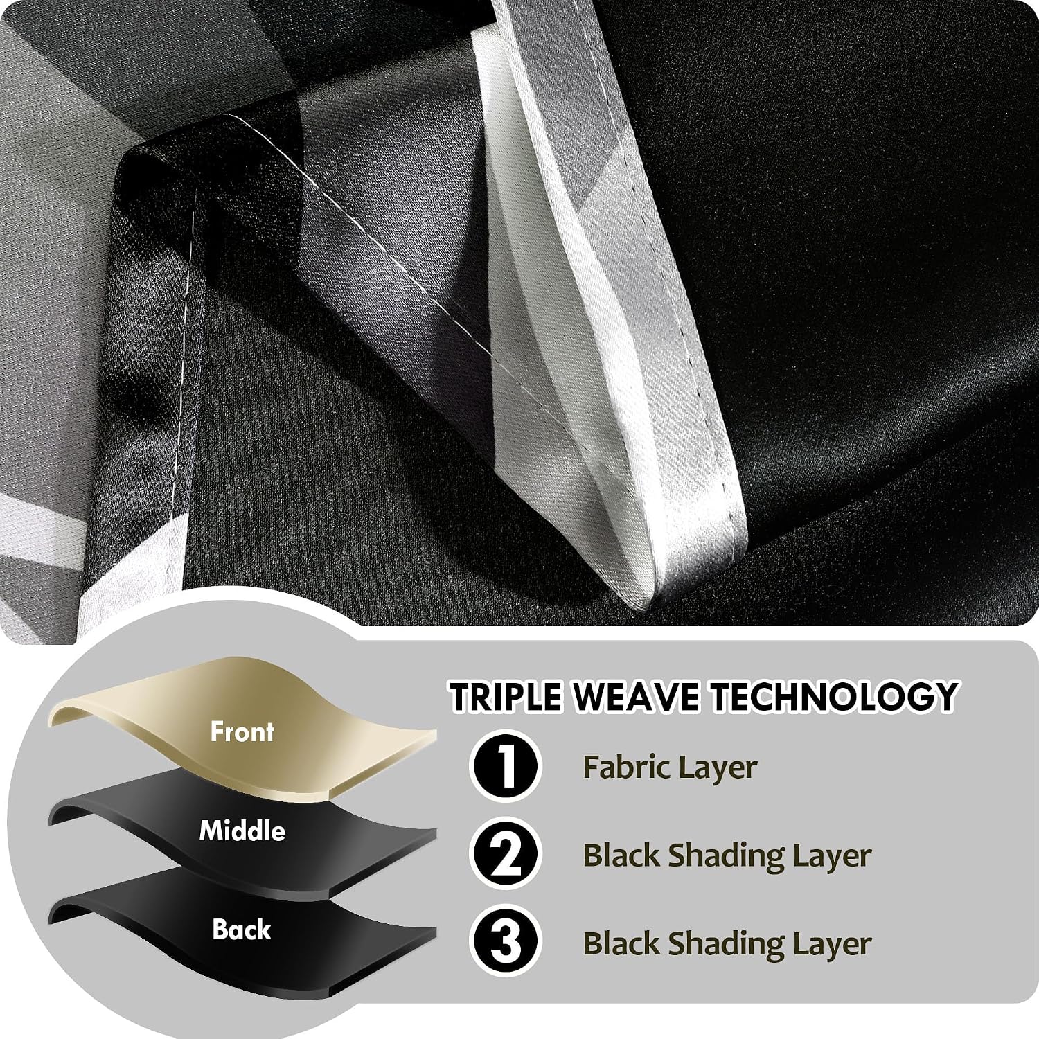 weesire Black and Grey Blackout Curtains, 52 x 84 Inch, Grommet, 2 Panels
