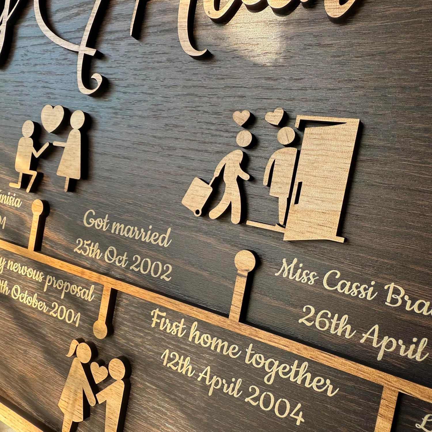 Custom Love Story Timeline – Romantic Personalized Couple Gift for Valentine’s Day, Anniversary, Wedding, or Engagement – Unique Wooden Wall Decor