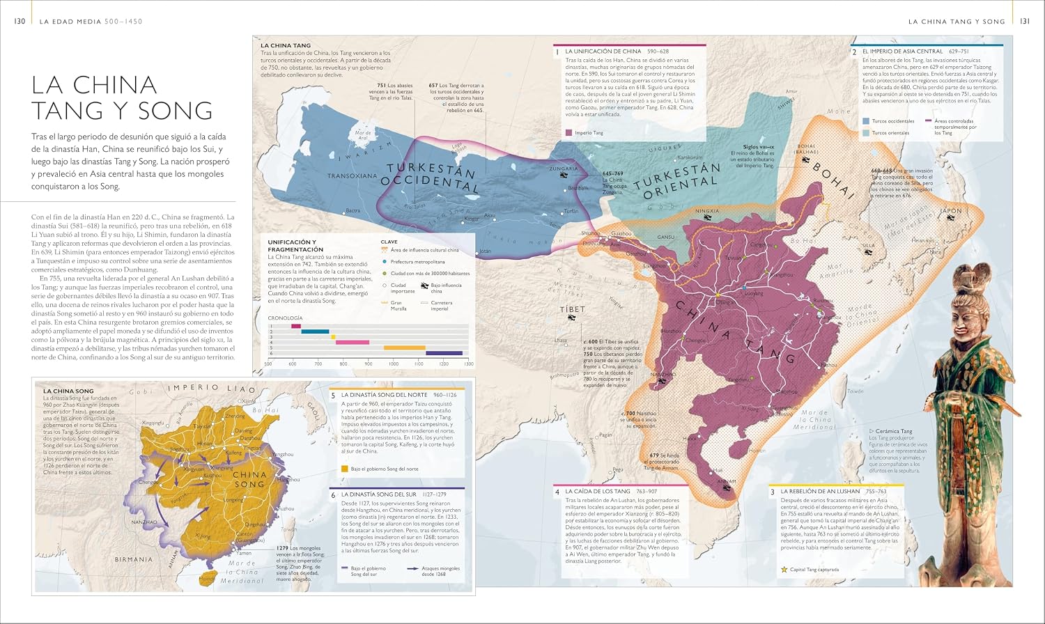 Historia del mundo mapa a mapa