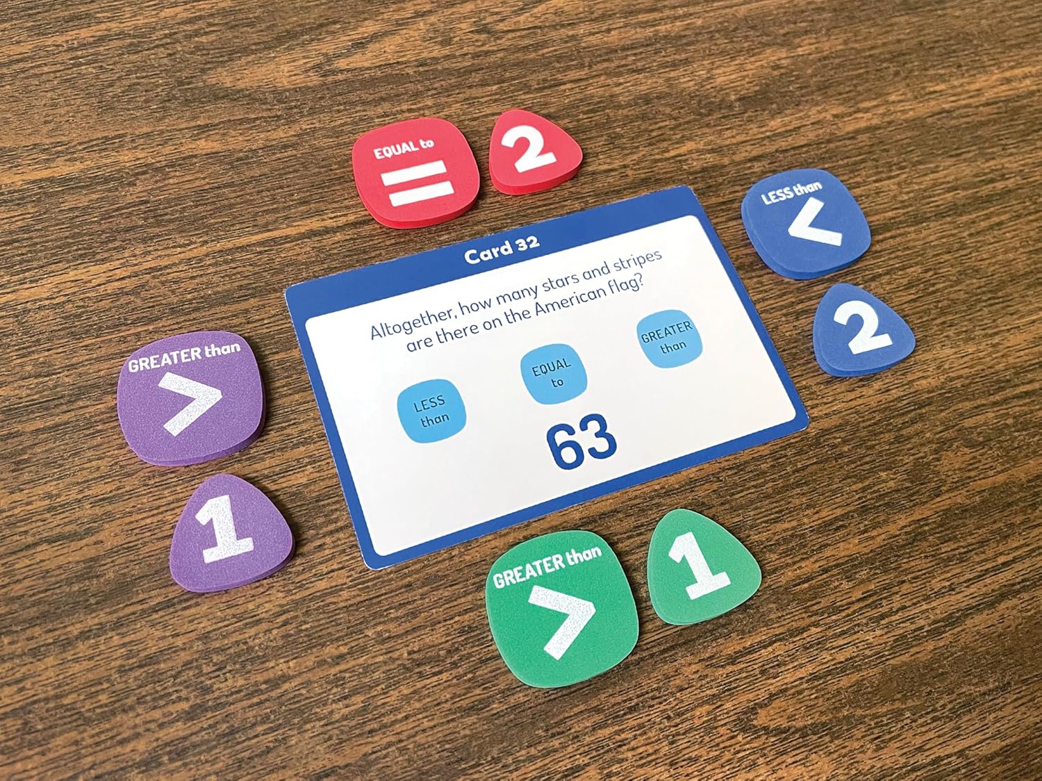 Teacher Created Resources Number Sense Game (EP10601)