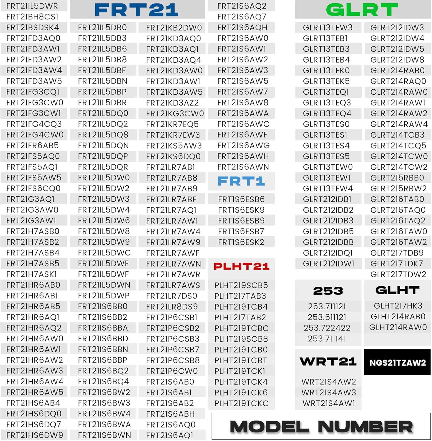 KUAFU 240364790 AP4393266 240364718 Replacement Refrigerator Crisper Shelf Frame Pan Cover Compatible with Electrolux Frigidaire Refrigerator Replace for 240364729 Refrigerator Drawer Cover White