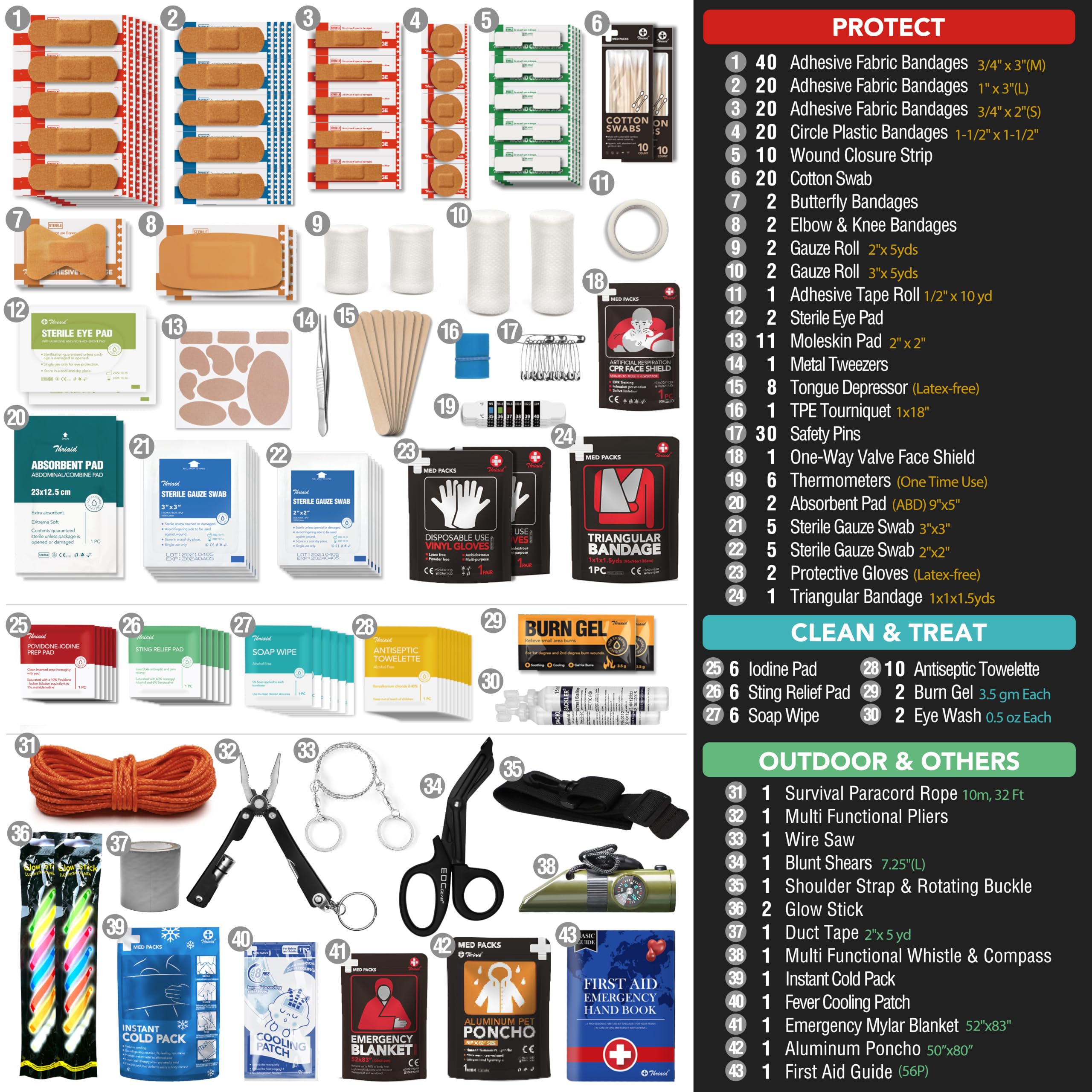 250 PCS IPX6-Waterproof First Aid Kit, Roll Top Reflective Boat Safety Bag — Amazon image 6