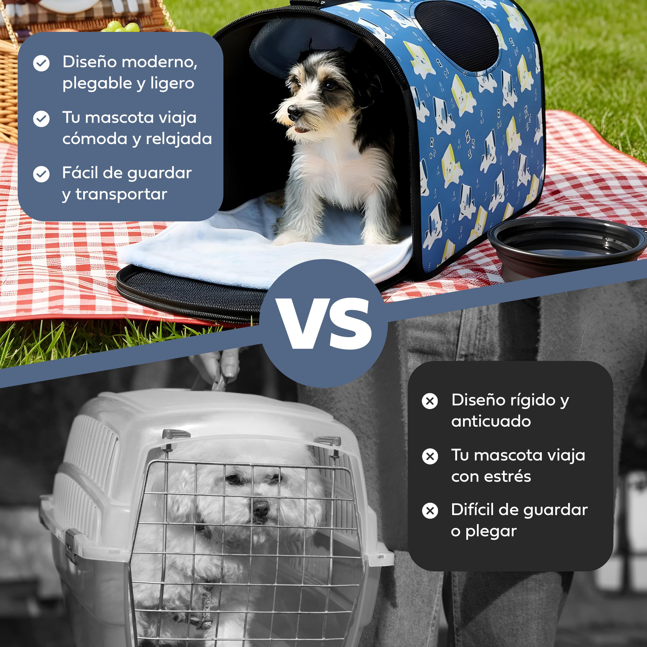 Transportin Perro de Tela Pequeño Mediano Plegable Bolsa Mochila Transportín Gato Grande Bolso Conejo Mascotas – Set con Plato y Manta Viaje