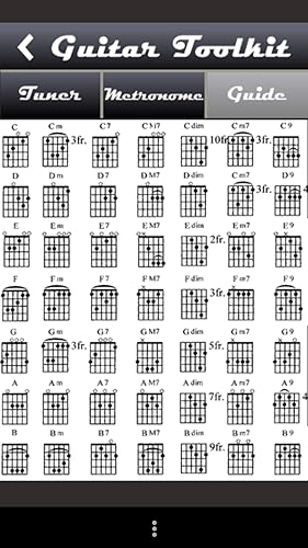 Guitar Toolkit