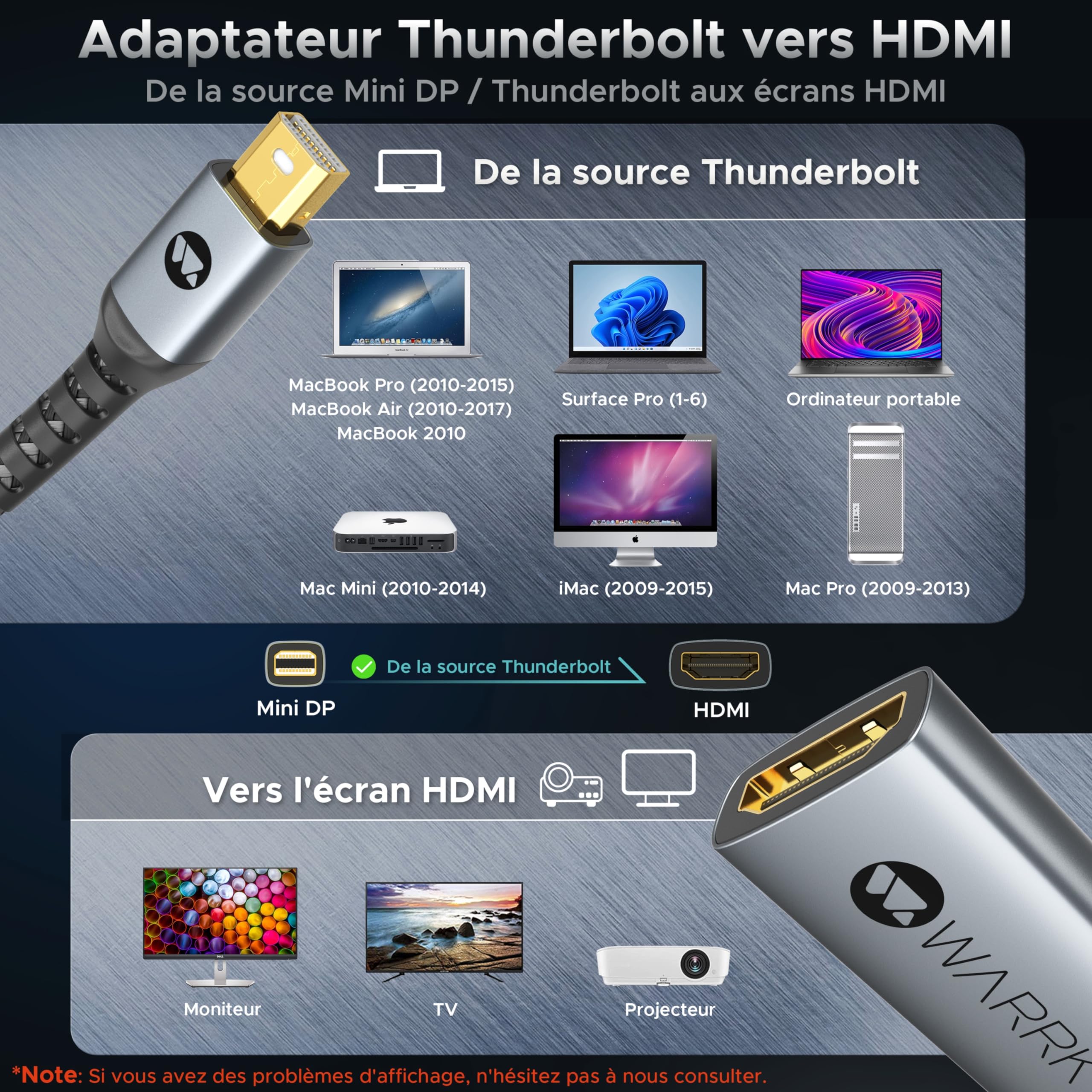WARRKY 4K Adaptateur Mini DisplayPort vers HDMI, UHD 60Hz 1080P 120Hz Thunderbolt Compatible MacBook Air Pro Mac Mini iMac Surface Pro