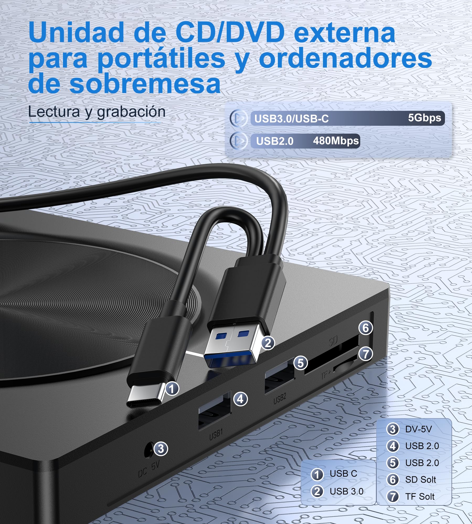 Lector CD/DVD Externo, Grabadora Externa con USB 3.0 y USB-C, Unidades Portátil CD/DVD /-RW/ROM Estable, Lector Tarjetas SD TF y 2 Puertos USB 3.0 para PC/Portátil/Win 11/10/8/7/XP/Vista/MacOS/Linux