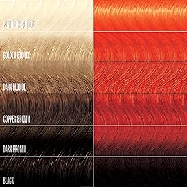 Overtone Semi Permanent Hair Color Conditioner, Poppy Orange, 8 oz, Nourishing, Damage-Free, Color Depositing Mask for All Hair Types with Shea Butter & Coconut Oil, Vegan & Cruelty-Free