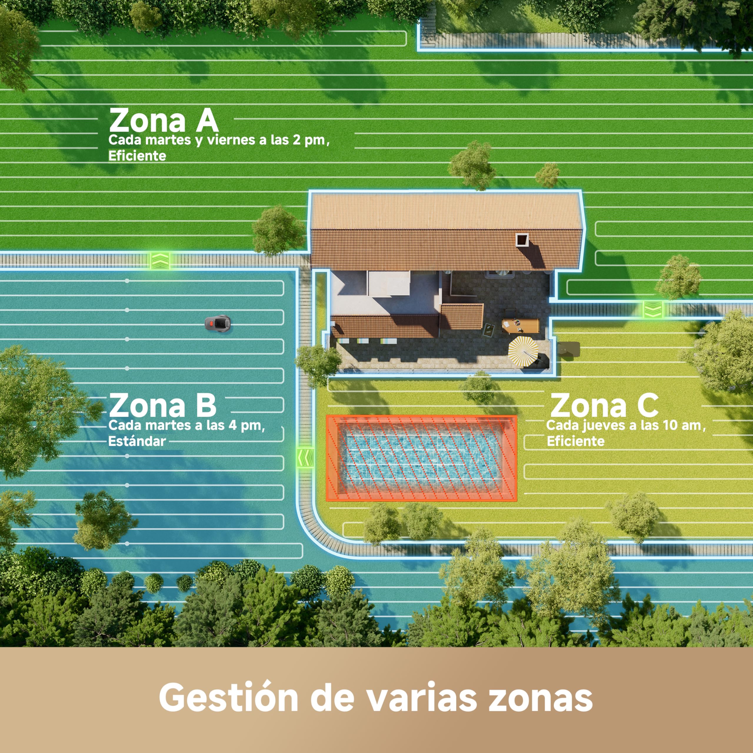 MOVA ViAX 250 Robot cortacésped, mapeo de 250㎡, mapeo con IA sin RTK, LiDAR de 360° + Visión Dual con IA, esquivación de obstáculos Inteligente, trayectorias en Forma de U