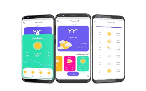Weather