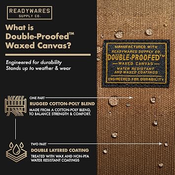 Readywares Tool Roll Bag | Heavy Duty Waxed Canvas Tool Roll with 18 Pockets and Pouch, Durable Canvas Tool Organizer with YKK Zipper, Built Tough for Tradesmen and Everyday Work