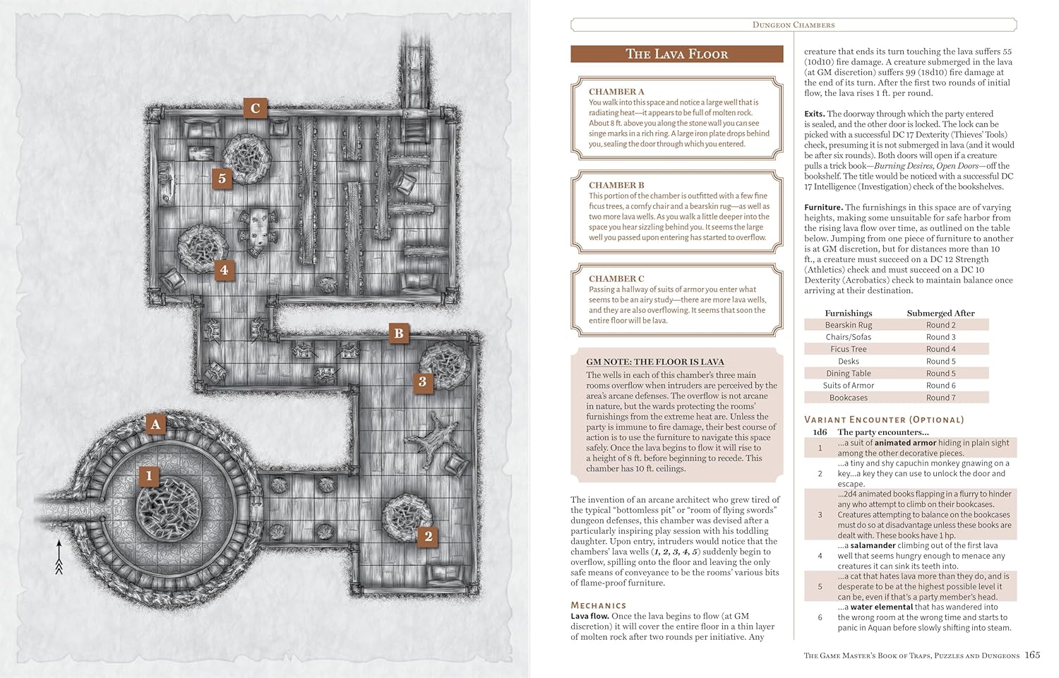 The Game Master's Book of Traps, Puzzles and Dungeons Archivist's Edition: A punishing collection of bone-crunching contraptions, brain-teasing ... RPG adventures (The Game Master Series)