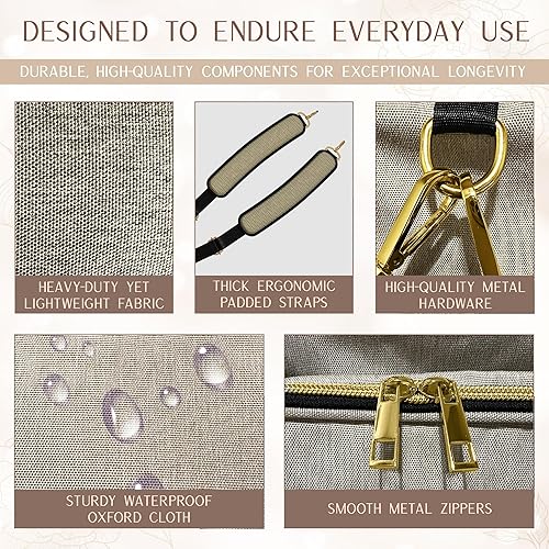 Miniatura 7 de Mellories Bolsa de pañales convertible para bebés niños y niñas - 4 estilos en 1 mochila bolsa de pañales, Negro -, Mochilas Tote