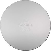 Vista 32 de Molde para tarta redondo de aluminio anodizado Fat Daddio con base extraíble