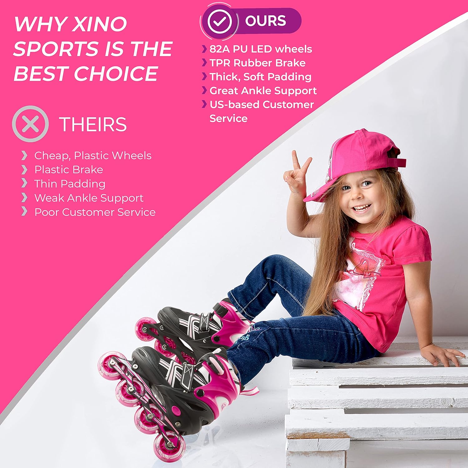 Fuschia Inline Skates (M) + Pink Protective Gear Bundle