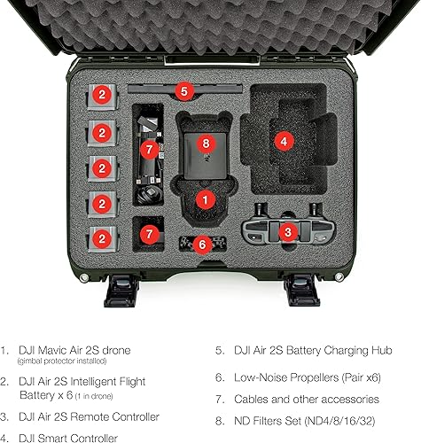 Miniatura 89 de Nanuk Estuche rígido impermeable con inserto de espuma para DJI Air 2S Fly More Combo - Naranja 915-MAVIA2S3 Anaranjado,Graphite,Verde