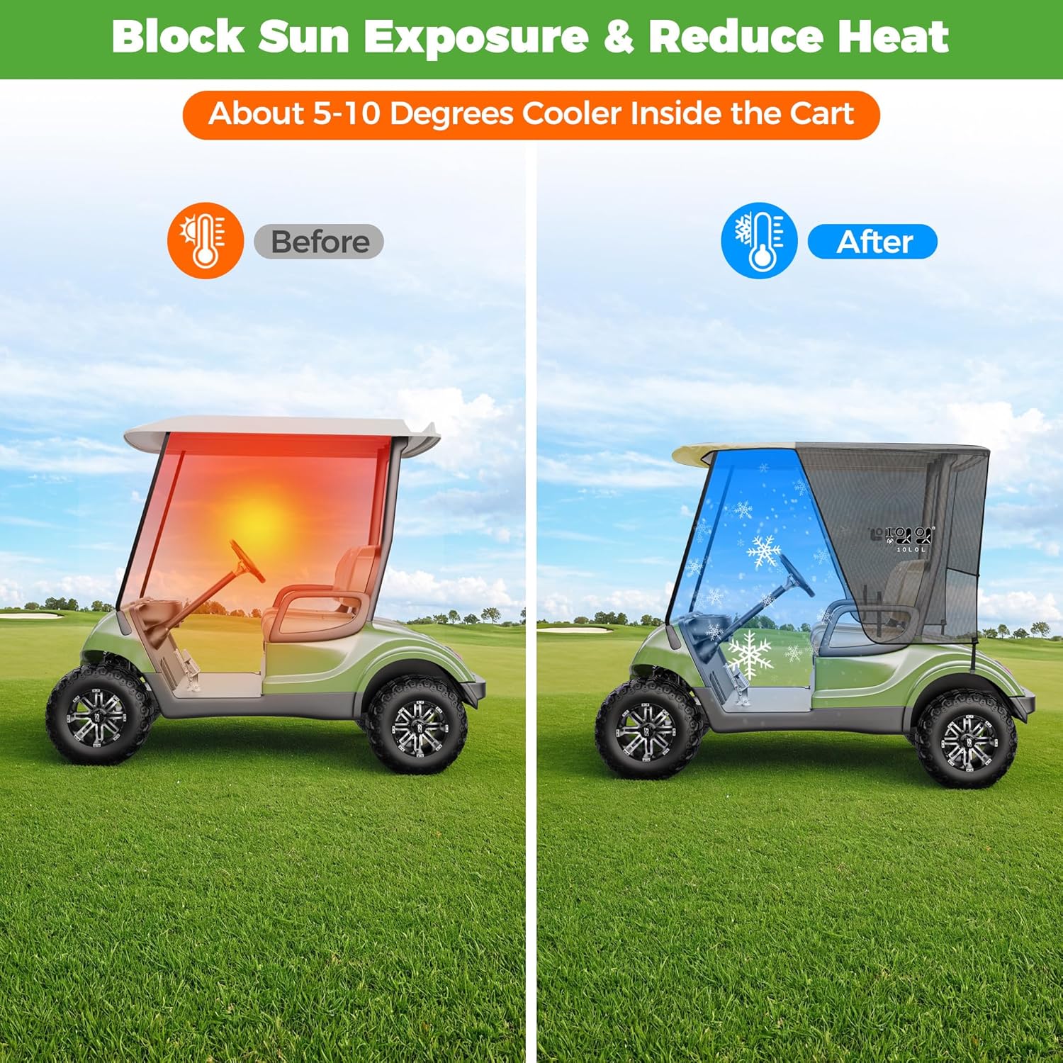10L0L Golf Cart Sun Shade Cover Fit Yamaha G29 Drive & Drive 2, Superior UV & Sun Heat Blocking, Encrypted Polyester Mesh Shield,Very Easy to Install-Black/Beige