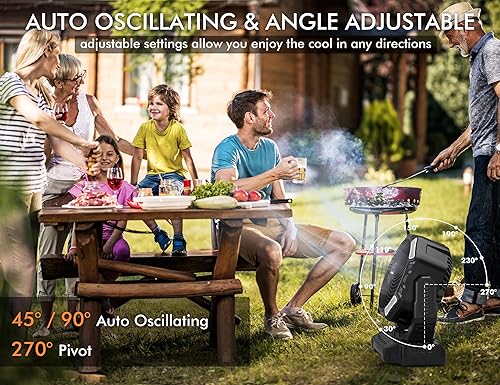 Miniatura 4 de Ventilador de camping con batería de 40000mAh, 136 horas de enfriamiento, ventilador recargable de alta velocidad, oscilación automática de 4590,