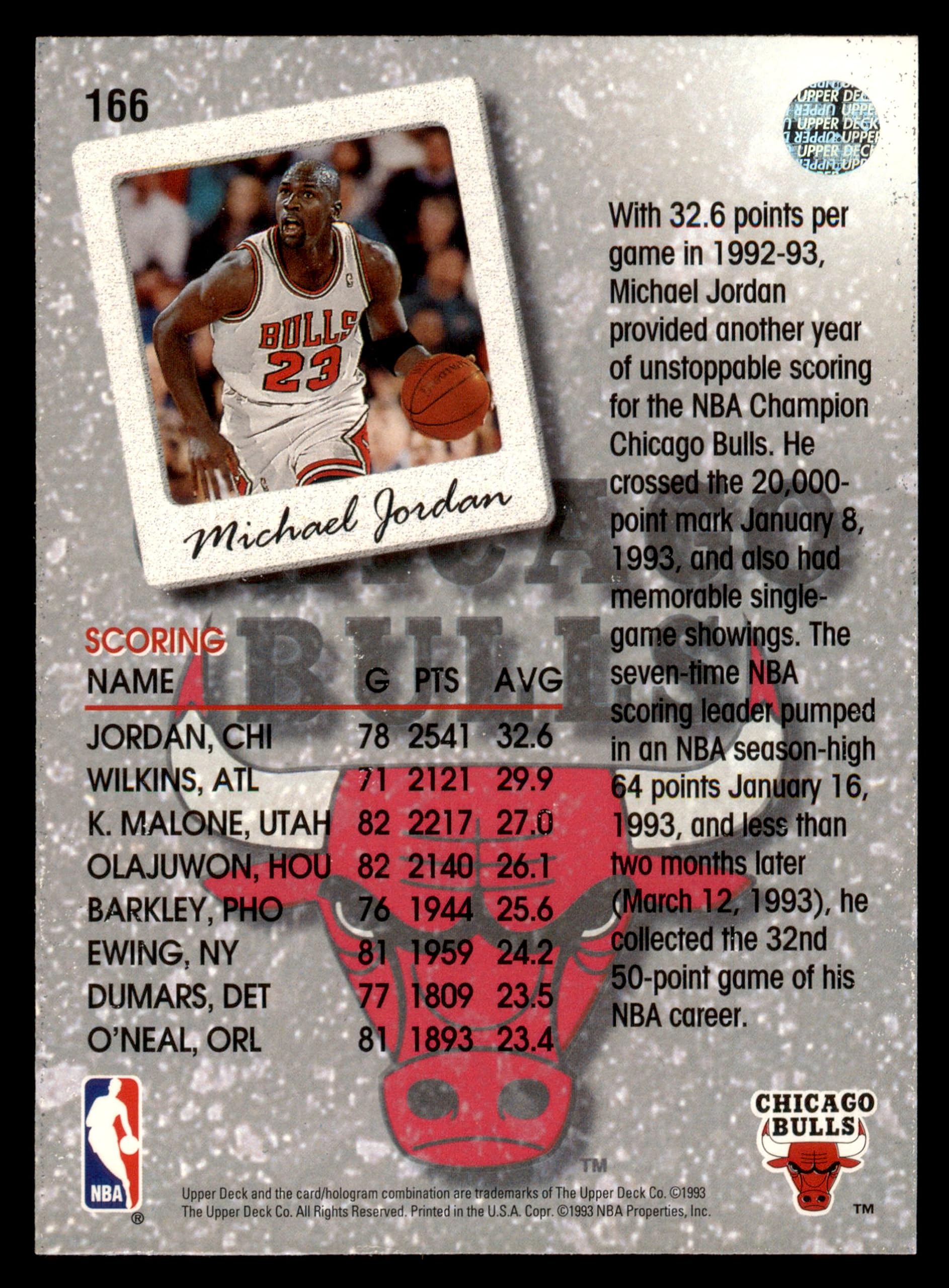 Amazon.com: 1993 Upper Deck # 166 Season Leaders Michael Jordan 