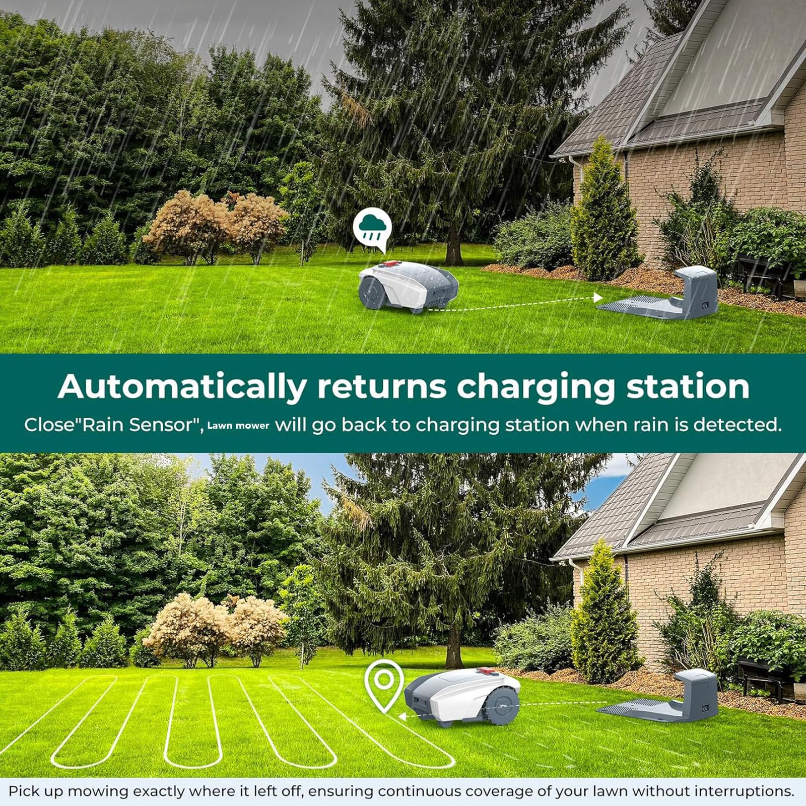 Robot CortacéSped, CortacéSped de JardíN, CortacéSped RobóTico Sin Robot para CéSped de 0,37 Acres, Altura de Corte de 1,0 a 2,7 Pulgadas, Control de AplicacióN