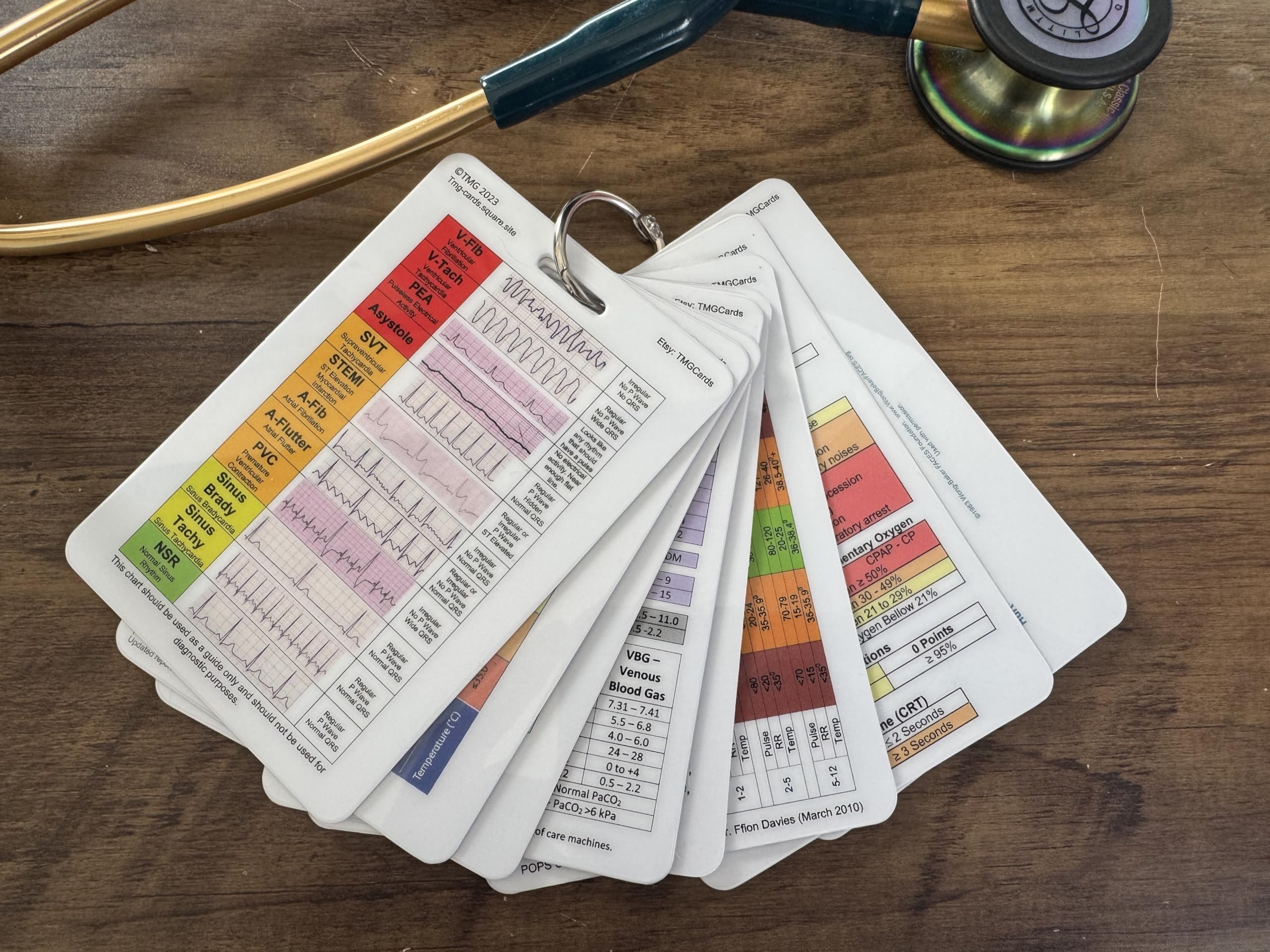 Set of 8 Healthcare, Medical, Nursing Educational Reference Cards. Durable, Wipe Clean Reference Cards for Nurses Paramedics