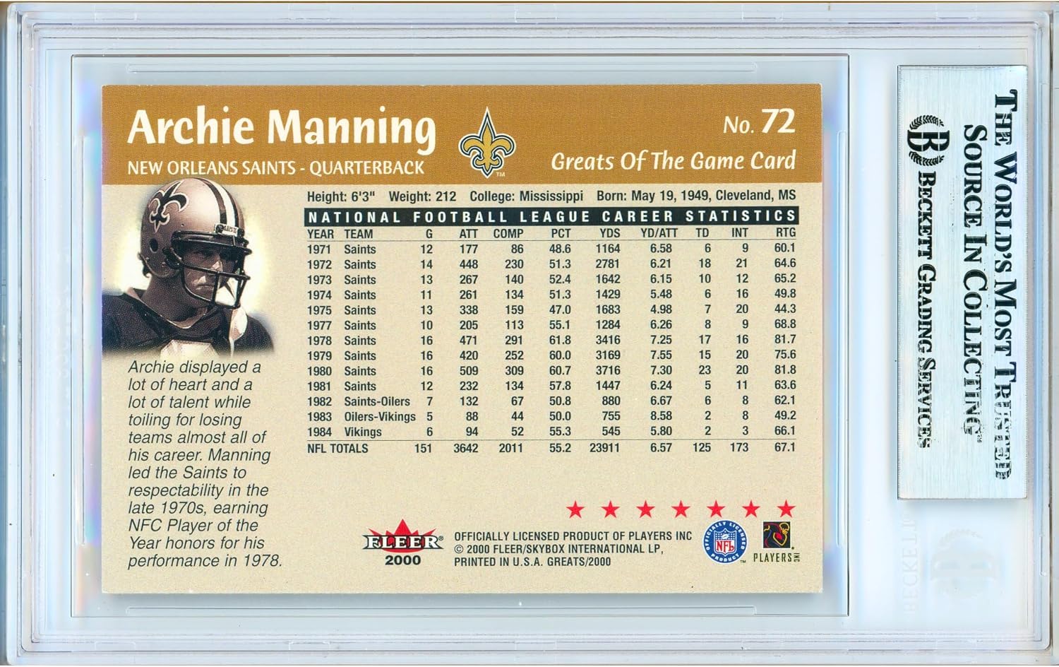 Archie Manning Autographed 2008 Fleer Greats of the Game #72 Football Trading Card Slabbed Beckett BAS Authentic Slab COA Played For New Orleans Saints NFL Ole Miss Rebels