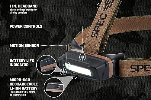 Vista 5 de Spec Ops Tools - Linterna frontal LED recargable con luz extraíble, 280 lúmenes, impermeable, diadema ajustable, 2 modos de luz, 3% donado a