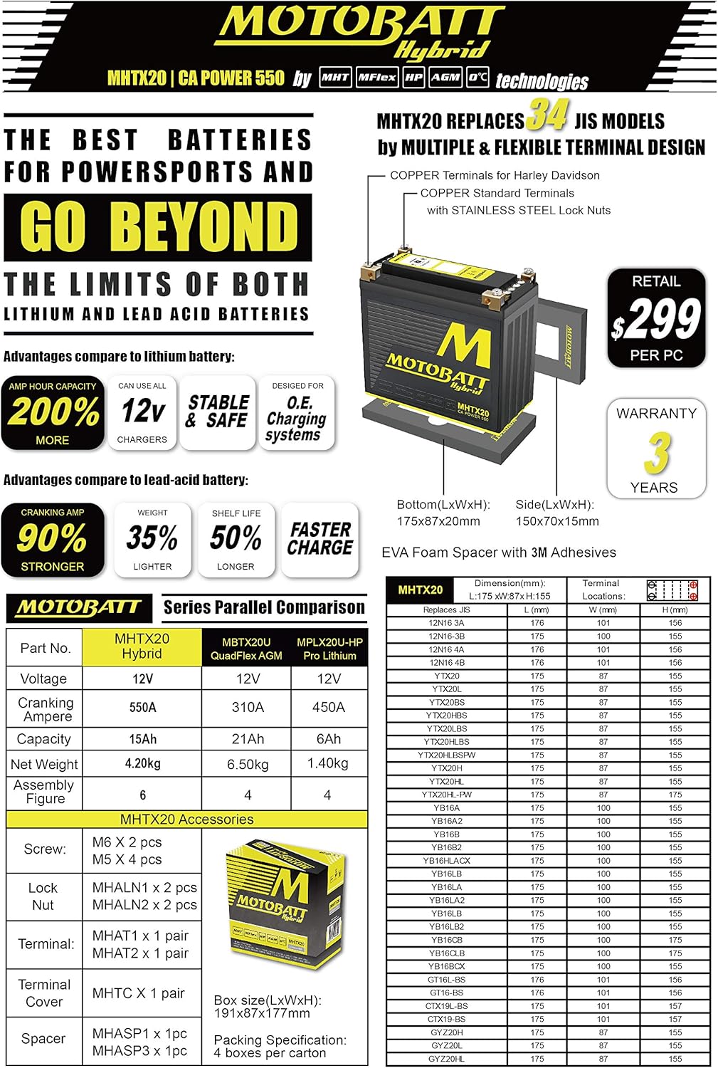 Motobatt MHTX20 HYBRID Lead Acid AGM and Lithium Battery 550CCA Massive reserve capacity MBTX20U Replacement