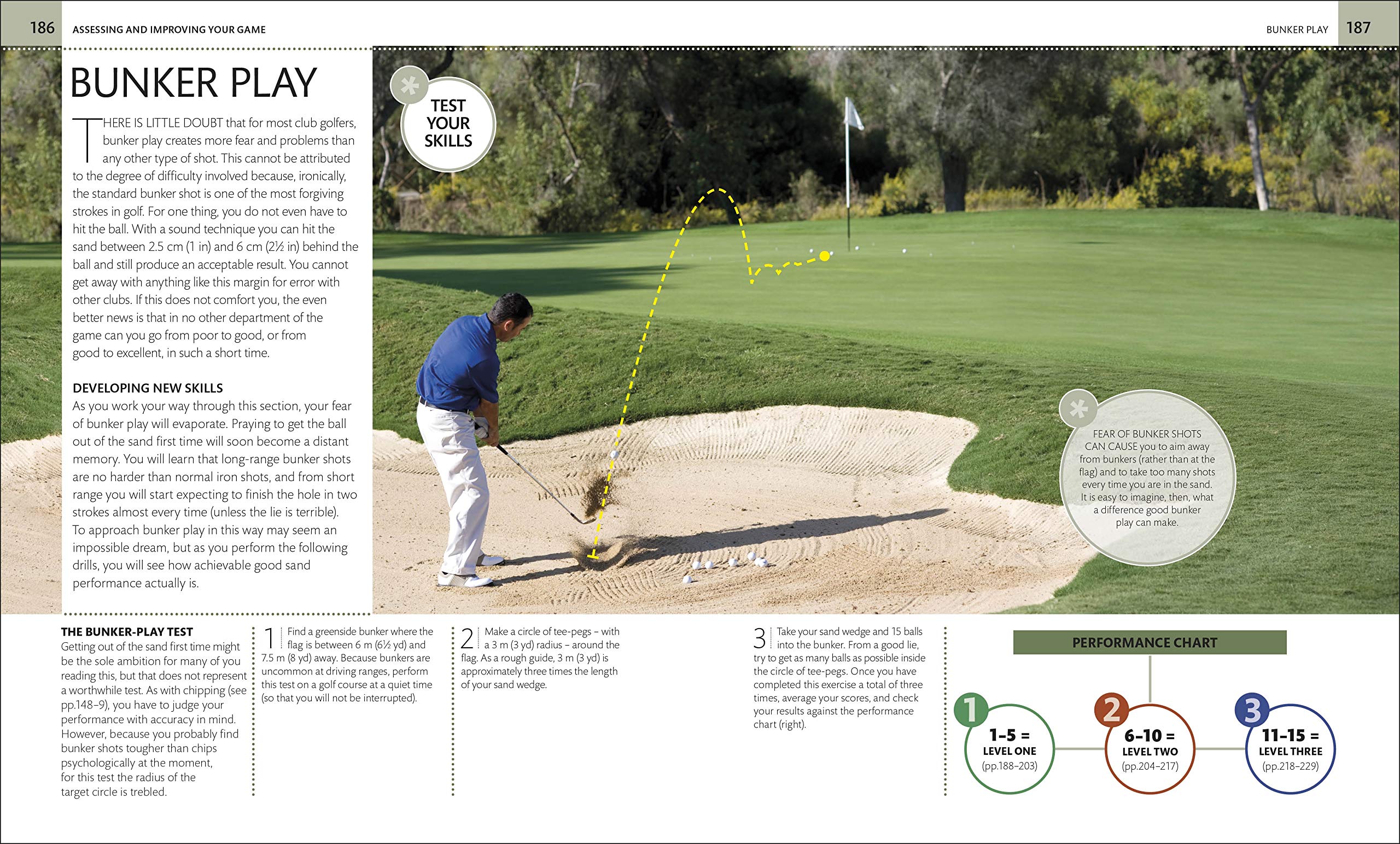 The Complete Golf Manual (DK Complete Manuals)