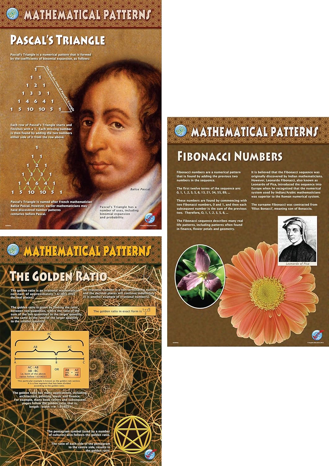 Amazon.com: Math Patterns (vinyl 3 poster set, 16in x 23 in ea ...